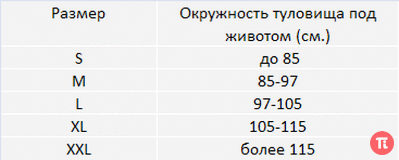 инструкция по ношению дородового бандажа