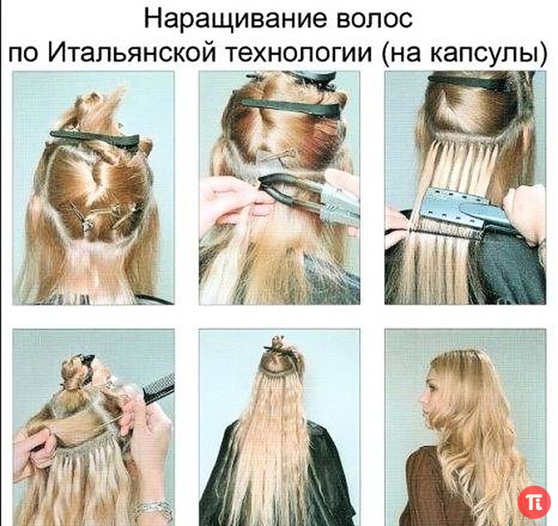 Расположение капсул на голове при наращивании Расположение капсул на голове при наращивании