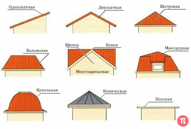 Все свое заберу цитаты Все свое заберу цитаты